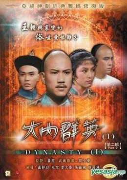 Đại Nội Quần Anh